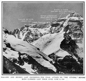 The positions of the Everest Expedition, 1924 The positions of the Everest Expedition, 1924