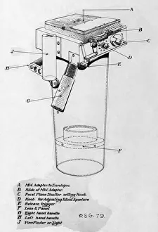 Psg79 RAF P-Type Oblique Aerial Photography Camera Line-? Psg79 RAF P-Type Oblique Aerial Photography Camera Line-?