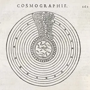Print of Ptolemy's Earth-Centric Solar System Model