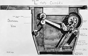 RAF L-Type Aerial Photography Camera Cutaway Section - E? RAF L-Type Aerial Photography Camera Cutaway Section - E?