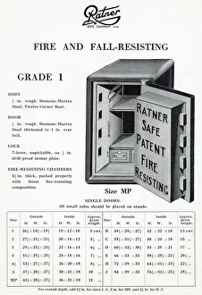 New images august 2021/ratner patent safe fire fall resisting grade 1 New images august 2021/ratner patent safe fire fall resisting grade 1