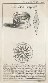 Navigation Tools History Prints: Sea Compass