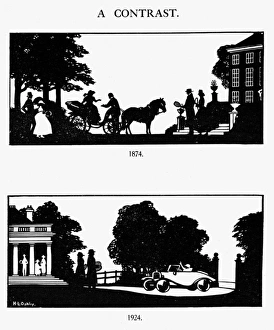 Silhouette of contrasting transport, 1874 and 1924 Silhouette of contrasting transport, 1874 and 1924