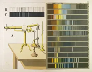 19th Century Science Equipment Prints: Spectroscope 1882