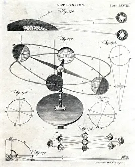 Spheres depicting the Earth's orbit round the Sun Spheres depicting the Earth's orbit round the Sun