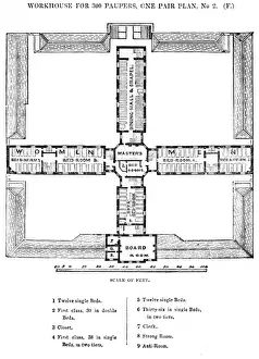 Sampson Kempthorne Architecture Prints: Square workhouse, first floor plan