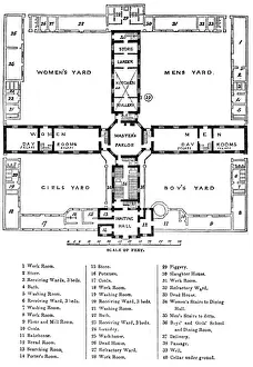 Poverty Housing Solutions Prints: Square workhouse, ground floor plan