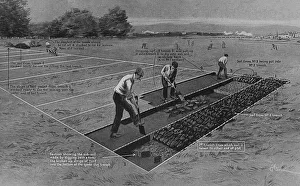 How to start an allotment during WW1 How to start an allotment during WW1