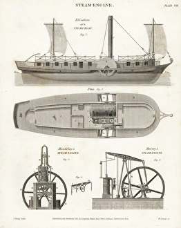 Steam boat, Maudslays and Murrays steam engine Steam boat, Maudslays and Murrays steam engine