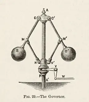 Steam Engine with Fly-Ball Governor Print