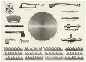 Industrial Heritage Images Prints: TOOLS / SAWS / 1889