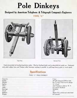 Type C Pole Dinkeys, top and bottom view Type C Pole Dinkeys, top and bottom view