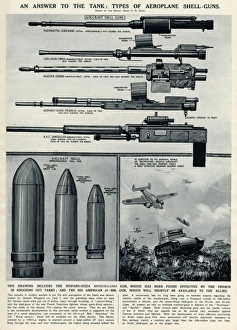 Types of aeroplane shell guns by G. H. Davis Types of aeroplane shell guns by G. H. Davis