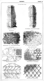 Types of Masonry Print, 1840