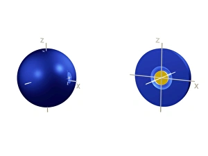 Atomic Structure Diagram Prints: 2s electron orbital