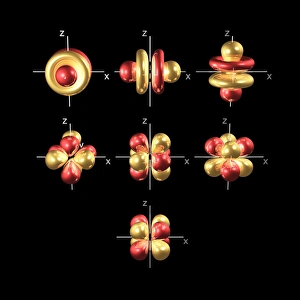 Prints of 4f electron orbitals, cubic set, computer model. An electron orbital is a region around an atomic nucleus (not seen) in which one or a pair of electrons is most likely to exist Images Dated 2005 May: Cubic Set 4f Electron Orbitals Print