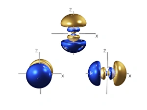 Atomic Structure Model Prints: 4p electron orbitals