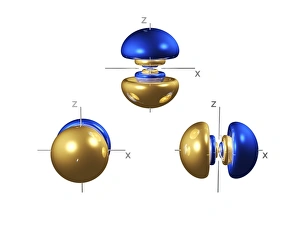 Atomic Structure Model Prints: 5p electron orbitals