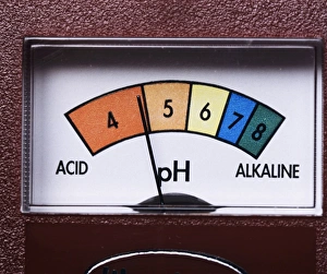 Acid soil Acid soil