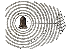 Sir Isaac Newton Prints: Acoustic Echo Print