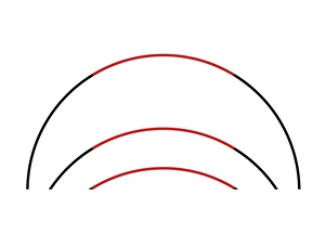 Prints of Three arc illusion. The three arcs shown give the impression of belonging to circles of increasing radius when viewed from top to bottom. They actually come from circles of the same radius Images Dated 2004 August: Three Arc Illusion Print