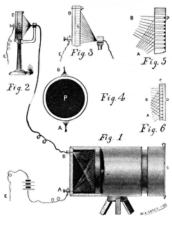Early Television Technology Prints: Careys selenium camera, artwork