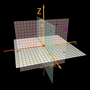 Images Dated 28th January 2014: Cartesian Coordinates in 3D Space Print