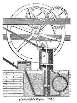 Historical Steam Engine Prints: Cartwrights engine