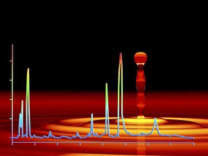 Prints of Chromatogram, 2D view depicting the output of a liquid chromatography. Different peaks in the chromatogram correspond to different components of the examined sample Images Dated 2011 January: 2D Chromatogram Print, Liquid Chromatography Output