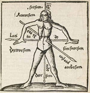 Co-ordinate geometry, 16th century C017/6997 Co-ordinate geometry, 16th century C017/6997
