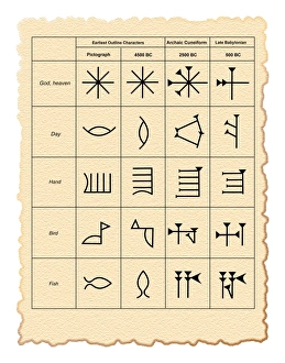 Print of Cuneiform script development
