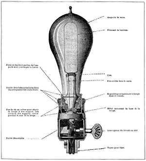 Historical Science Illustrations Prints: Edison light bulb, 1890