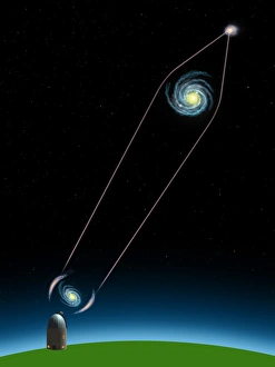 Cosmology Images Prints: Gravitational lensing