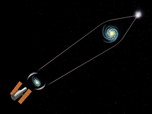 Gravitational lensing Gravitational lensing