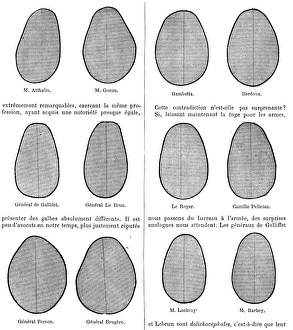 French Popular Science Weekly Prints: Head shape variation, 19th century
