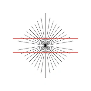 Ambiguous Visual Perception Prints: Hering illusion