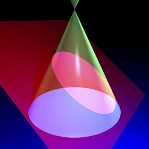 Hyperbola Print: Intersection of Plane and Cone