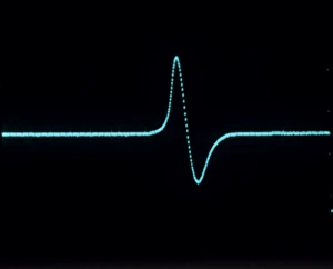 Electricity Generation Prints: Induced current