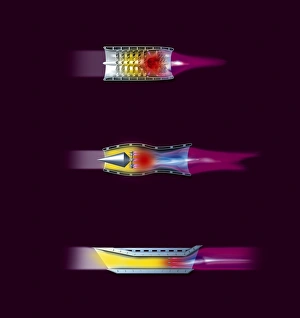Prints of Jet engines. Computer artwork comparing the designs of three types of jet engine - the turbojet (top), ramjet (middle) and scramjet (bottom) Images Dated 2011 May: Computer artwork print of jet engine designs