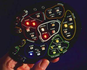 Electronic Devices Prints: Light-emitting diodes