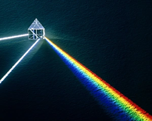 Light passing through prism Light passing through prism