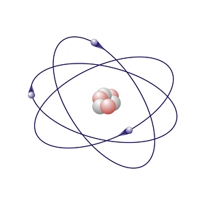 Lithium Atomic Model Print