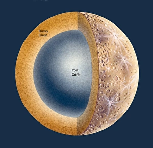 Mercury Prints: Mercury's Internal Structure Print - Cutaway Computer Artwork