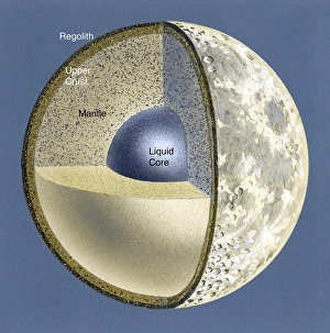Cutaway Computer Artwork Print of the Moon's Internal Layers
