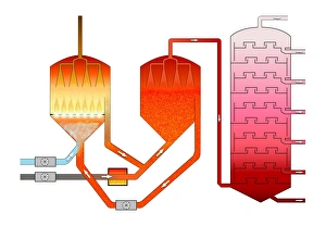 Prints of Oil refining process. Schematic diagram of how oil is refined from the crude state to the finished products Images Dated 2005 March: Oil Refining Process Print: Schematic Diagram of Crude Oil Refinement