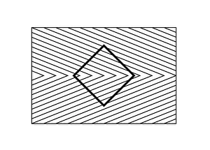 Neuroscience Of Perception Prints: Orbison illusion