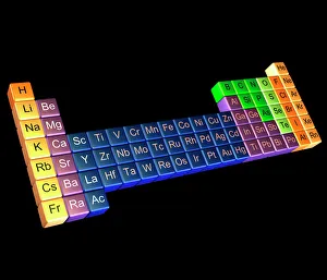 Periodic Table Print, Computer Artwork