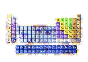 Periodic Table Print