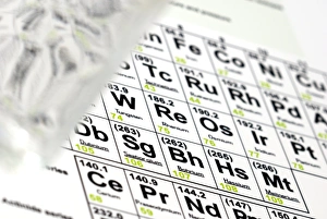 Periodic Table Print