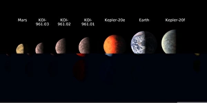 Images Dated 10th August 2012: Planet sizes compared Print